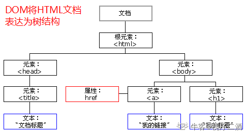 image-20200320183825115