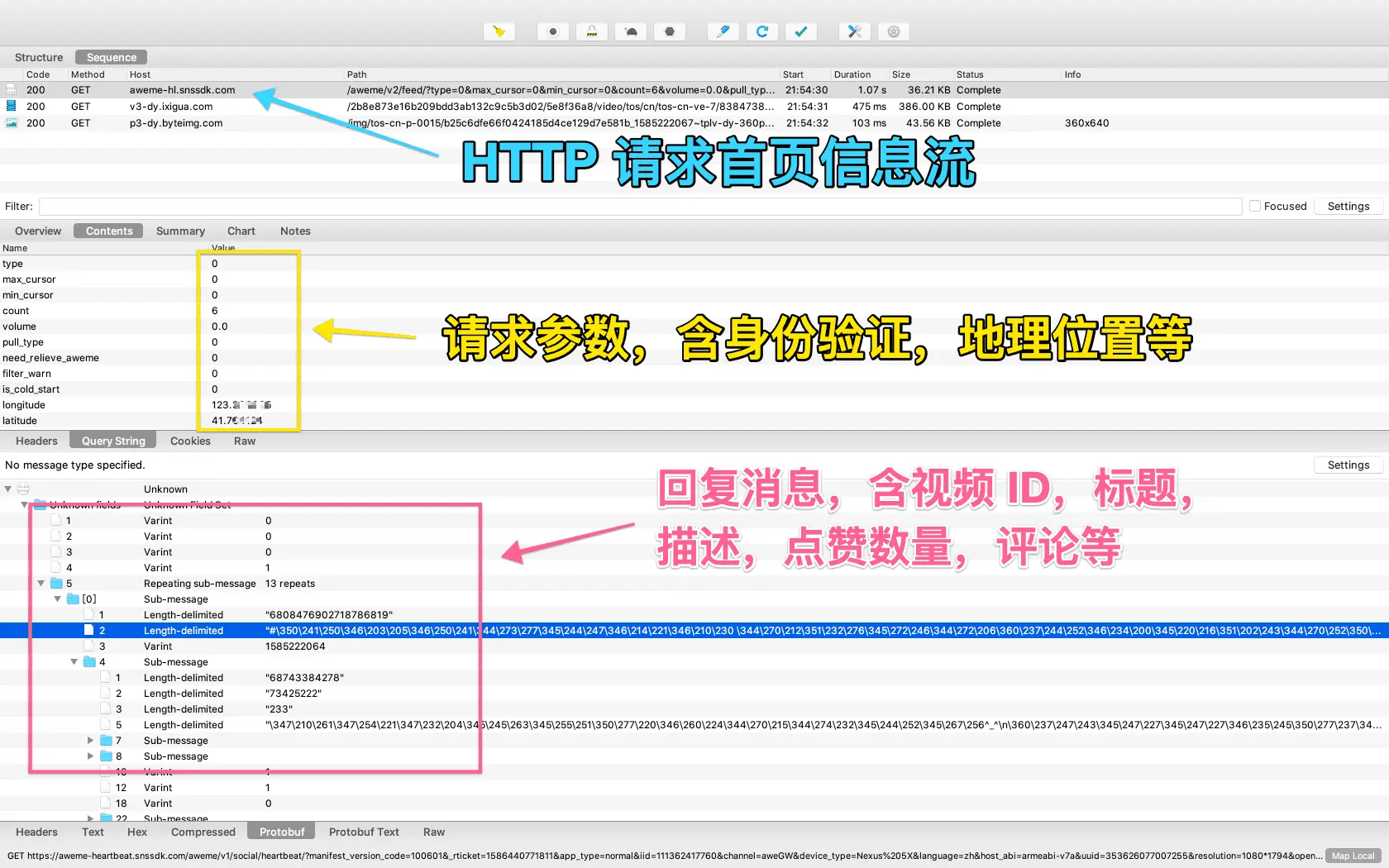 抖音 HTTP 请求流程