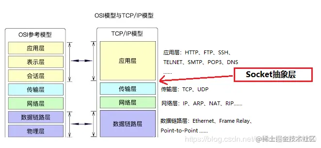 å¨è¿éæå¥å¾çæè¿°