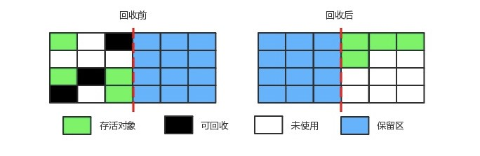 https://p1-jj.byteimg.com/tos-cn-i-t2oaga2asx/gold-user-assets/2020/4/13/171733a97294acf3~tplv-t2oaga2asx-image.image