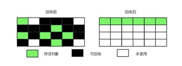 https://p1-jj.byteimg.com/tos-cn-i-t2oaga2asx/gold-user-assets/2020/4/13/171733a9758c296e~tplv-t2oaga2asx-image.image