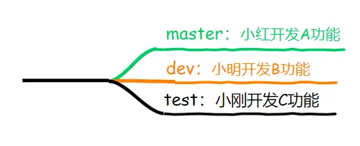 image-20200413193720239