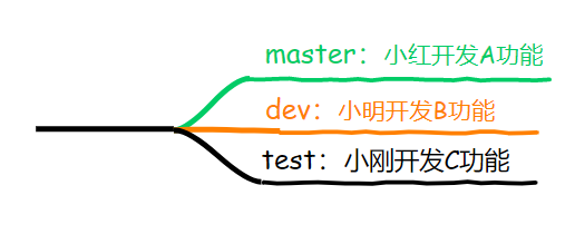image-20200413193720239