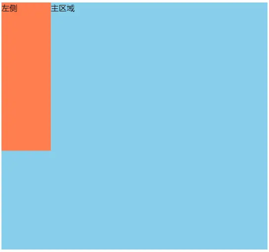 左侧空余部分被填充