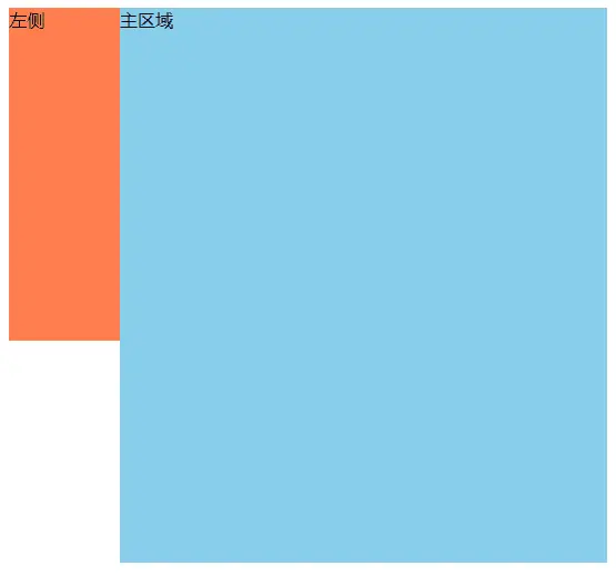 BFC双列自适应布局