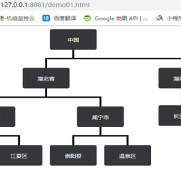 神奇的程序员于2020-04-14 10:17发布的图片
