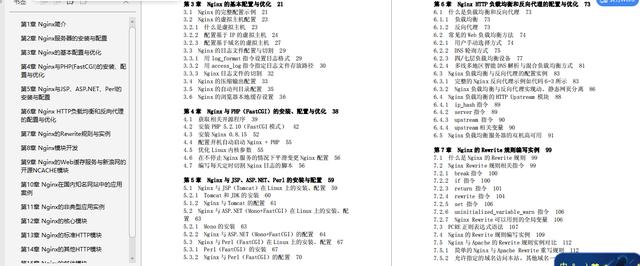 从中游公司跳槽腾讯T4必知：K8s、Nginx、Redis、微服务及面试PDF