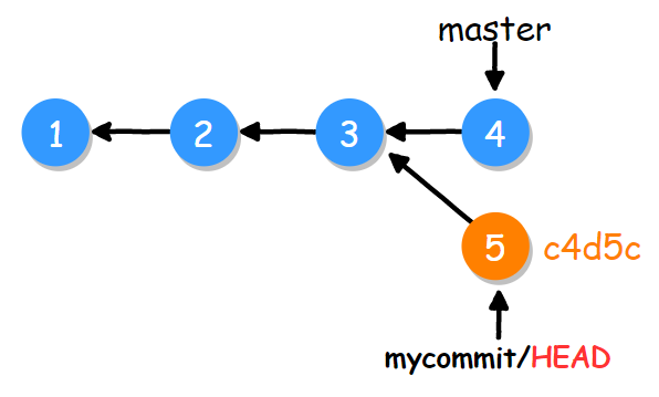 image-20200412004042471