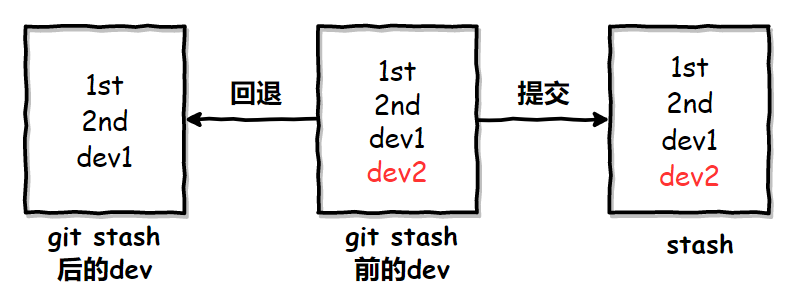 image-20200413003349365