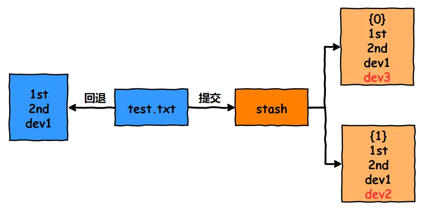 image-20200413231349820