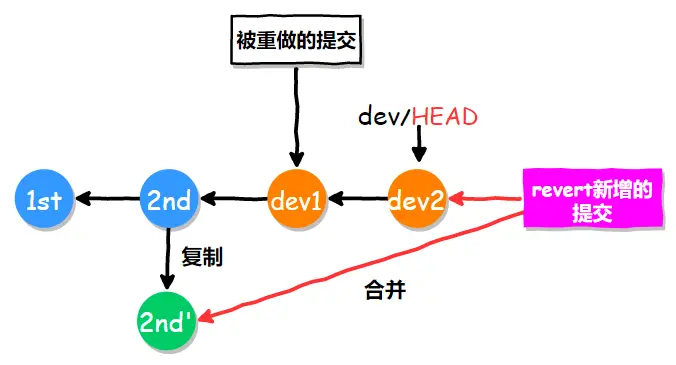 image-20200414143430837