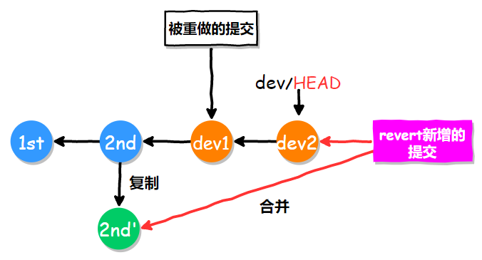 image-20200414143430837