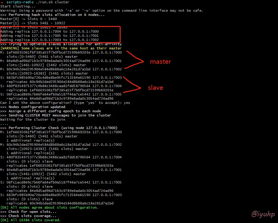 redis create cluster