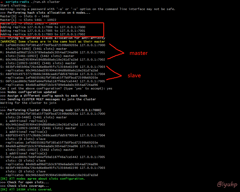 redis create cluster