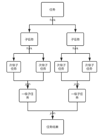 image-20200414171530515