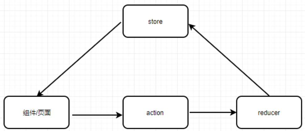 图片无法显示，请检查网络