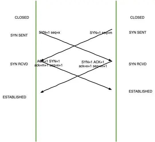 TCP同时建立链接