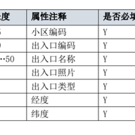 买不起包子于2020-04-15 09:17发布的图片