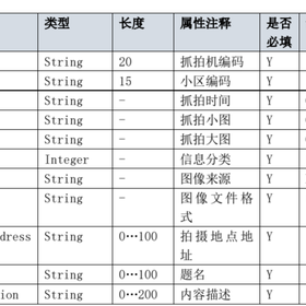 买不起包子于2020-04-15 09:17发布的图片