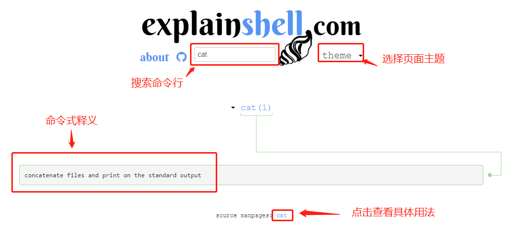 explainshell.com截图