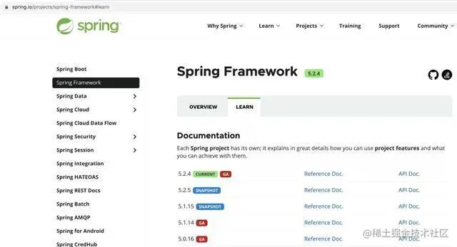 Spring IoC？看这篇带你吃透 IoC 原理。