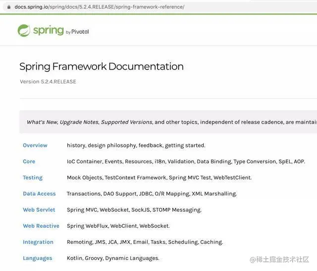 Spring IoC？看这篇带你吃透 IoC 原理。