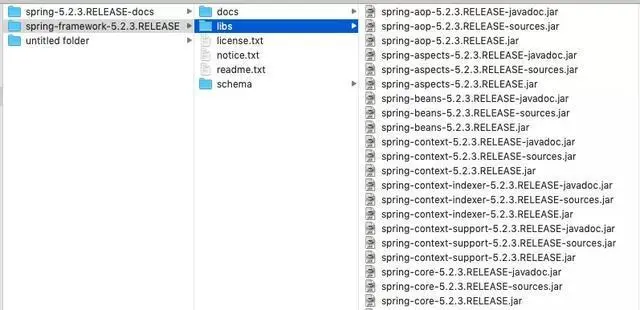 Spring IoC？看这篇带你吃透 IoC 原理。
