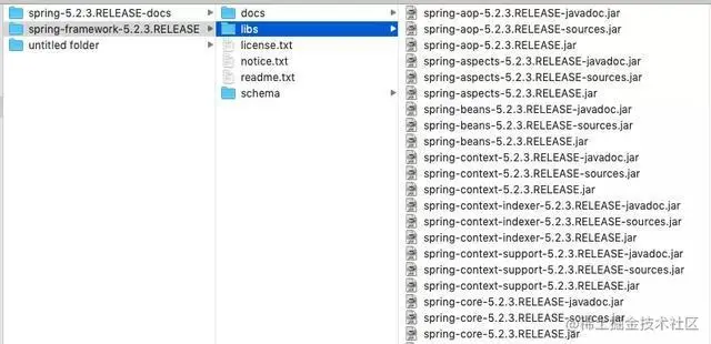 Spring IoC？看这篇带你吃透 IoC 原理。