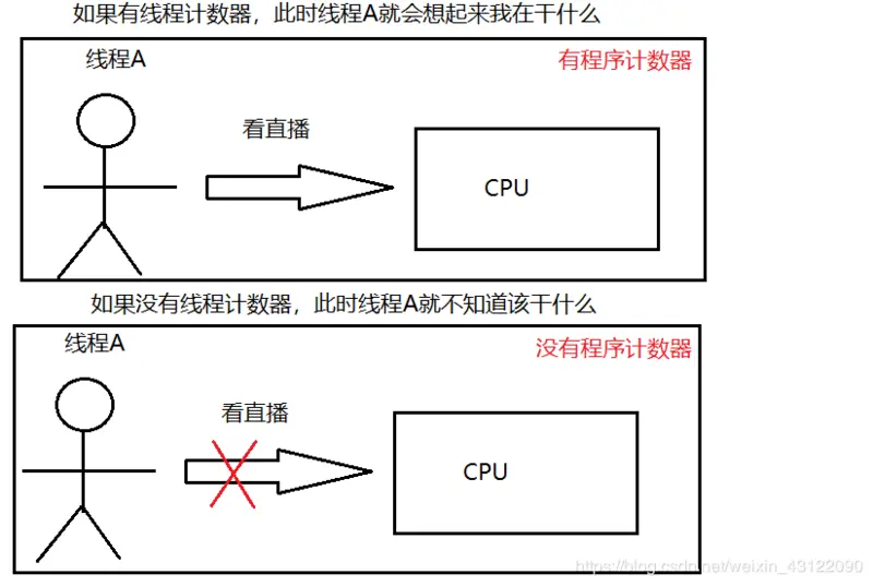 å¨è¿éæå¥å¾çæè¿°