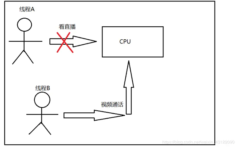å¨è¿éæå¥å¾çæè¿°