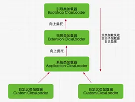 å¨è¿éæå¥å¾çæè¿°
