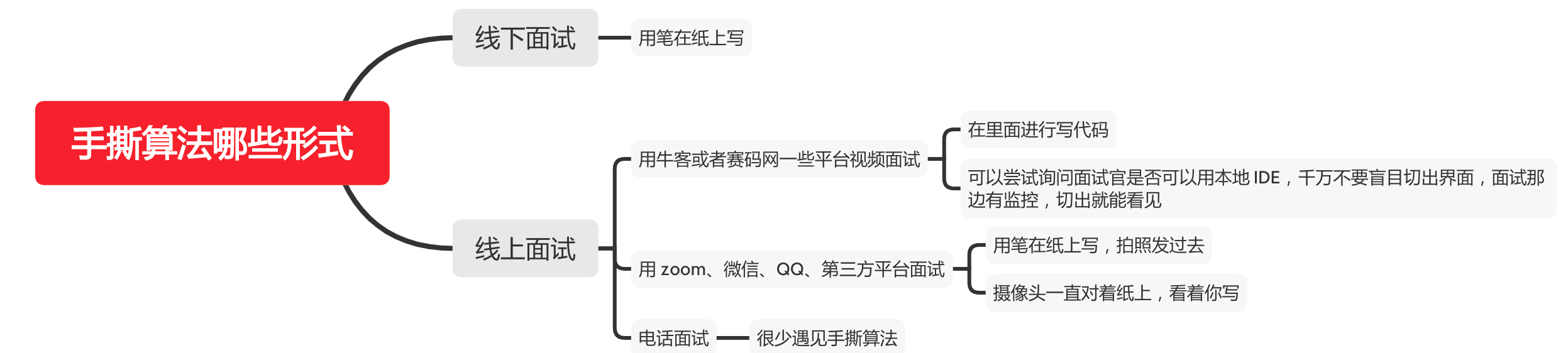 image-20200327235440399