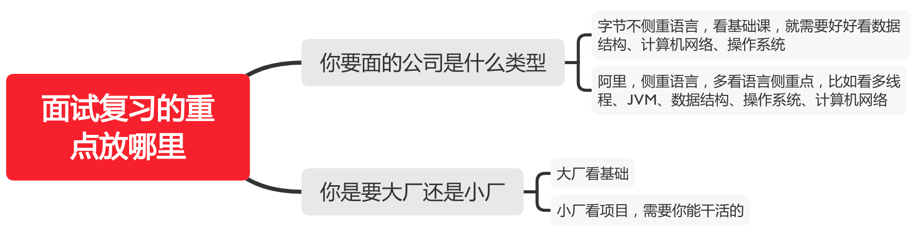 image-20200327235845152