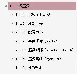 阿里P8资深架构师针对P7岗整理一份Java核心知识体系pdf