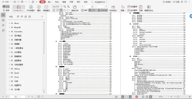 阿里P8资深架构师针对P7岗整理一份Java核心知识体系pdf