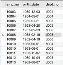 软件测试最常用的 SQL 命令(二) | 高级 Join 多表查询