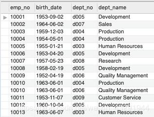 软件测试最常用的 SQL 命令(二) | 高级 Join 多表查询