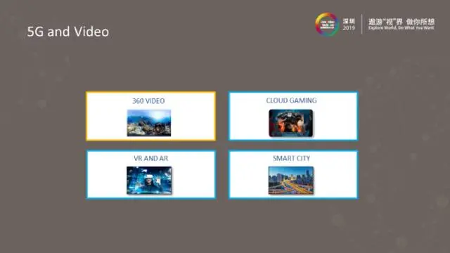 基于Open WebRTC Toolkit（OWT）的8K全景视频低延时直播系统