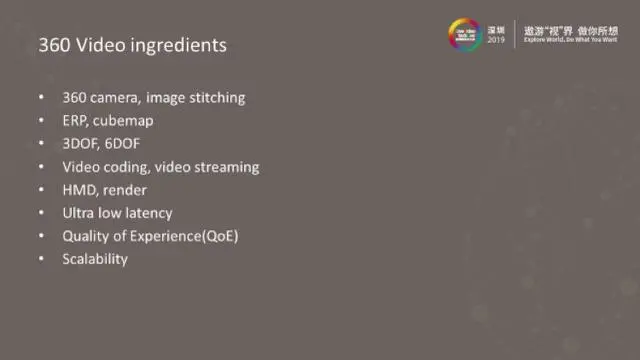 基于Open WebRTC Toolkit（OWT）的8K全景视频低延时直播系统