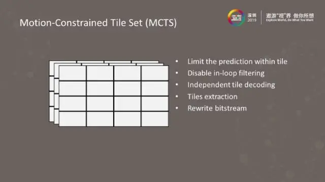 基于Open WebRTC Toolkit（OWT）的8K全景视频低延时直播系统