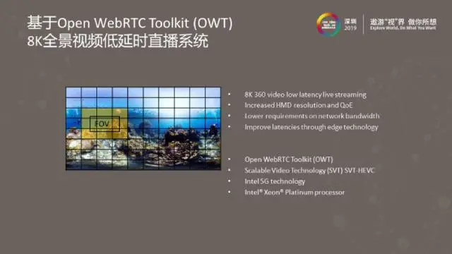 基于Open WebRTC Toolkit（OWT）的8K全景视频低延时直播系统