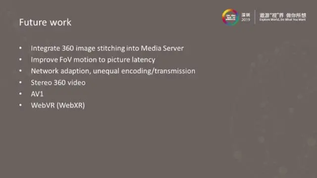 基于Open WebRTC Toolkit（OWT）的8K全景视频低延时直播系统