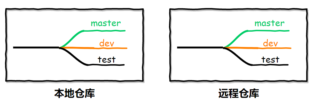 image-20200411182057807