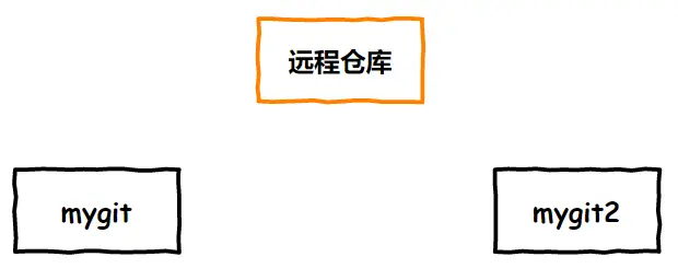 image-20200416141016230