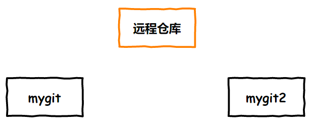 image-20200416141016230