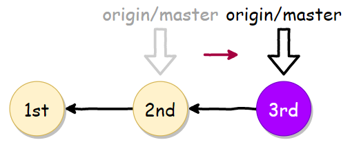 image-20200407142030574