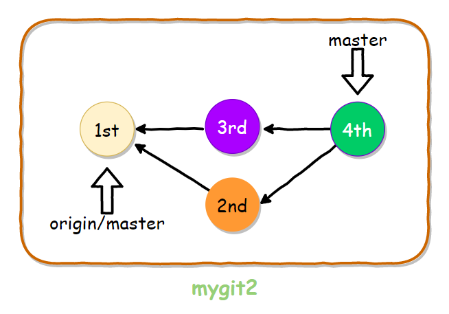 image-20200407151529950