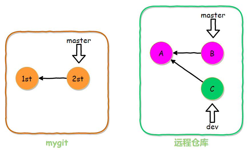 image-20200410123001021