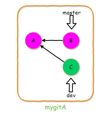image-20200416153057140