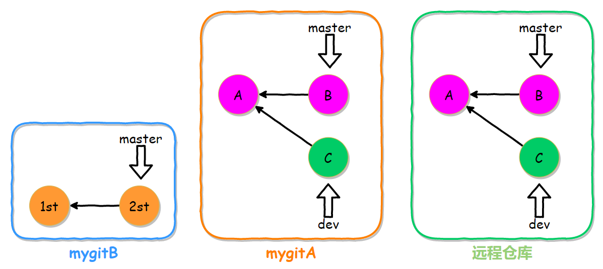 image-20200410233107154